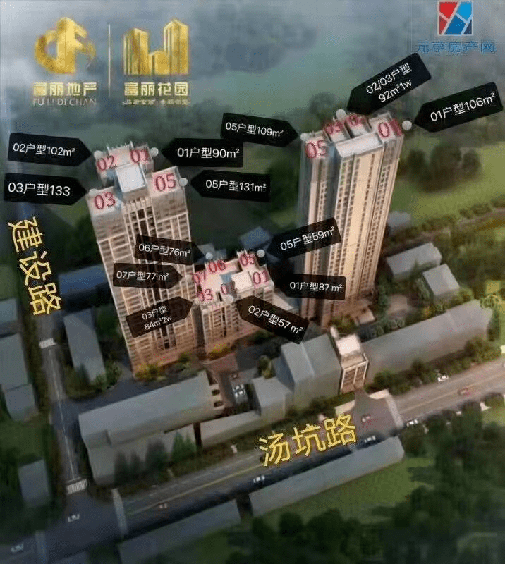关于丰顺的楼盘价市您应该知道这个