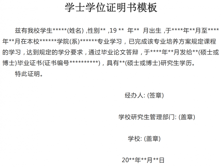 军队文职2021:文职报名审核材料和证明有哪些?建议收藏(附模板)