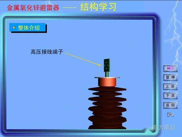 图解金属氧化锌避雷器