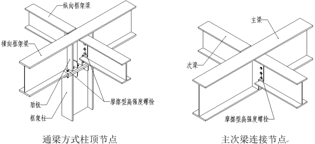 柱腳節點1-2-3,基本節點支撐採用一般採用熱軋型鋼製作,其功能是傳遞