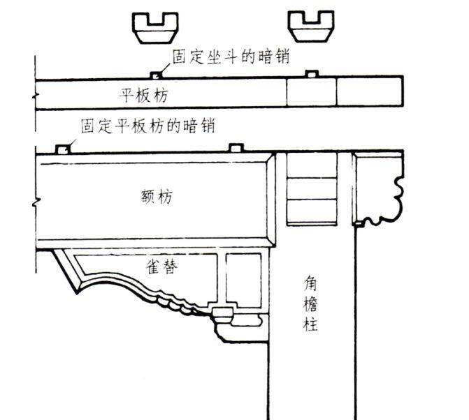 檐枋是什么图片