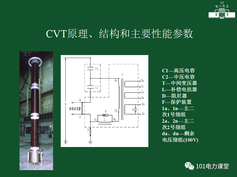 电容式电压互感器cvt全解