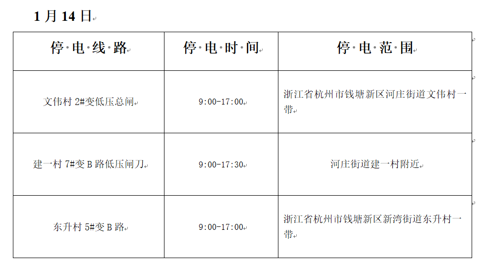 各电力用户可拨打24小时故障报修电话:低压用户请拨:素材来源:钱塘