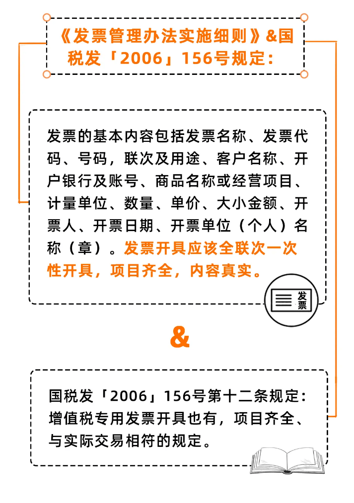 除了總局專門發文,如:建築服務等業務在開票時需要在發票備註欄填寫