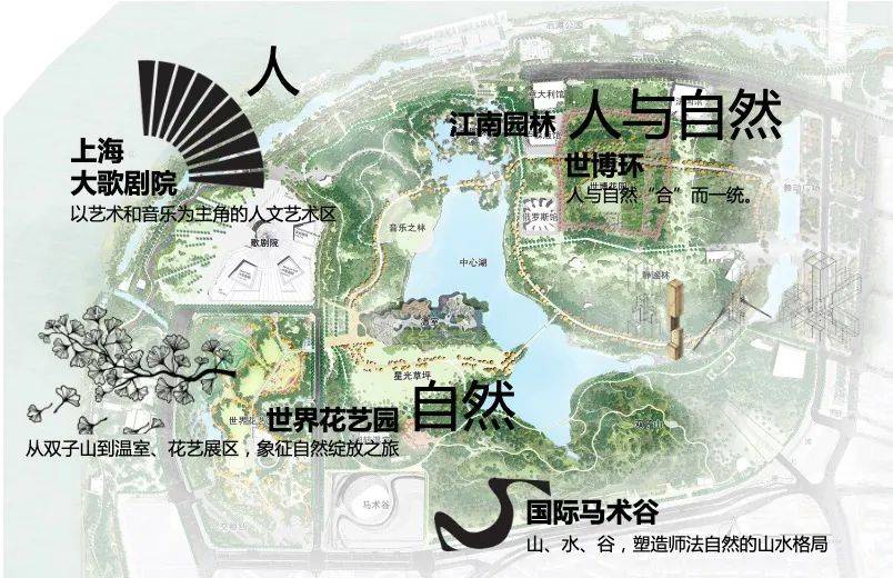 规划占地近2平方公里上海世博文化公园这样规划设计