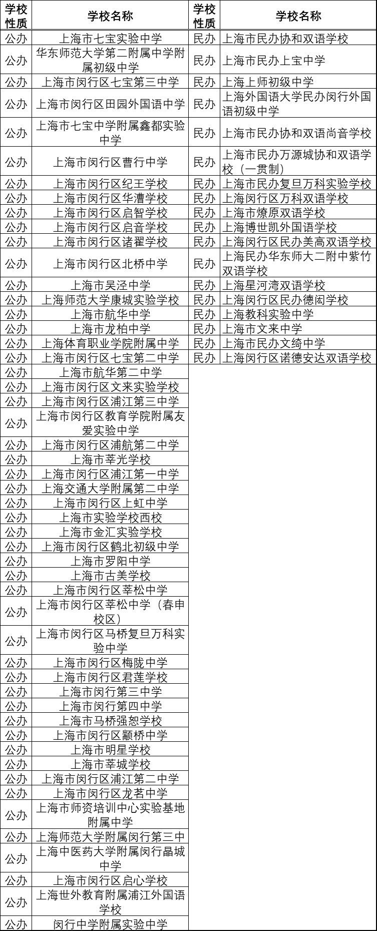 吉林工商学院和吉林财经大学_吉林财经大学国际学院_吉林财经大学怎么样