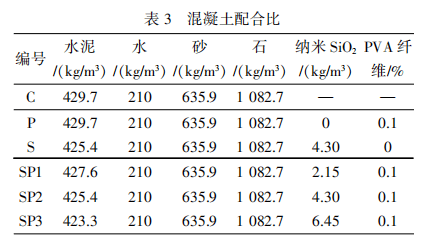 M10水泥砂浆配合比图片