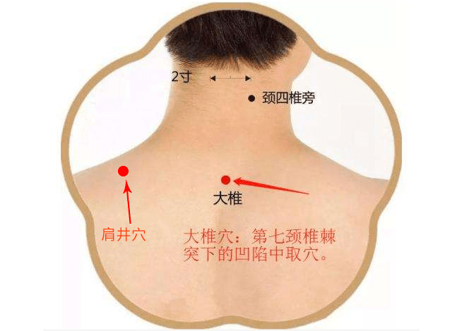 (如果感覺比較燙,說明經絡不通;如果感覺到涼涼的,可能體內有寒氣)