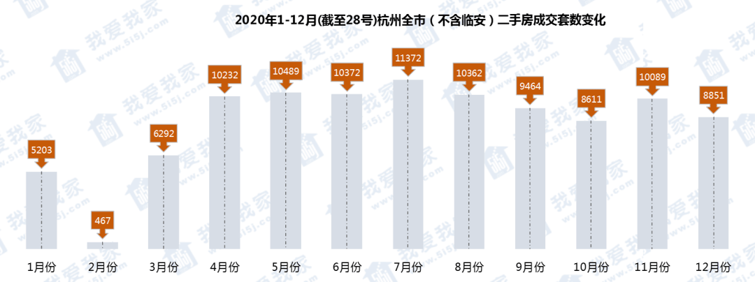 余杭区2020年第二季_协会来风直击“余杭制造私董会二季一期”现场