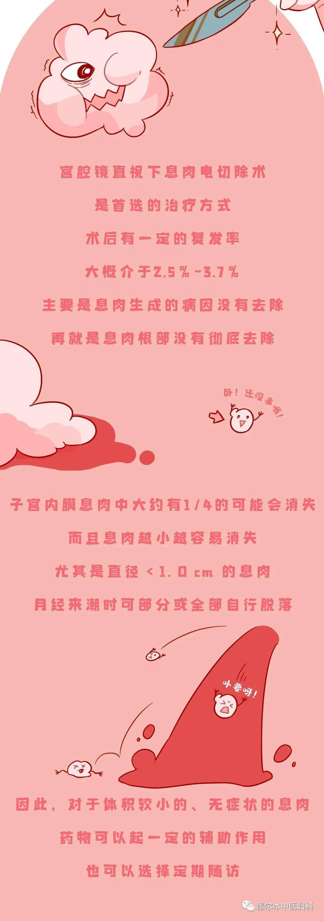 子宫内膜息肉是怎么回事?