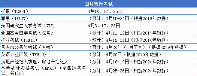 2021全年考試日曆來了,建議收藏!