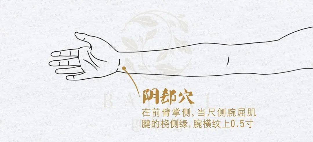 你的内脏有没有炎症,按这几个穴位就知道!