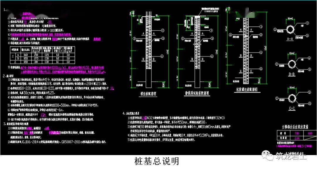 泥浆护壁回转钻孔灌注桩后注浆工程技术交底干货