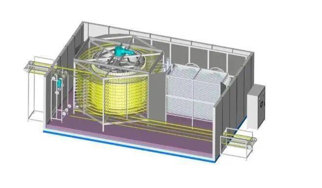 ②单螺旋速冻机