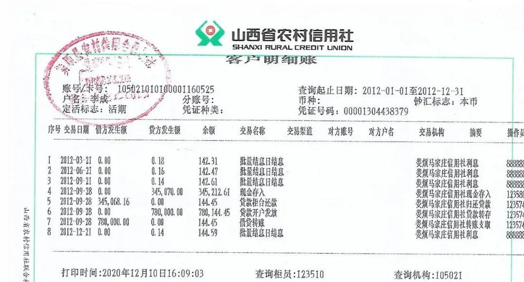 农信社贷款不需要收入证明 搜狐网