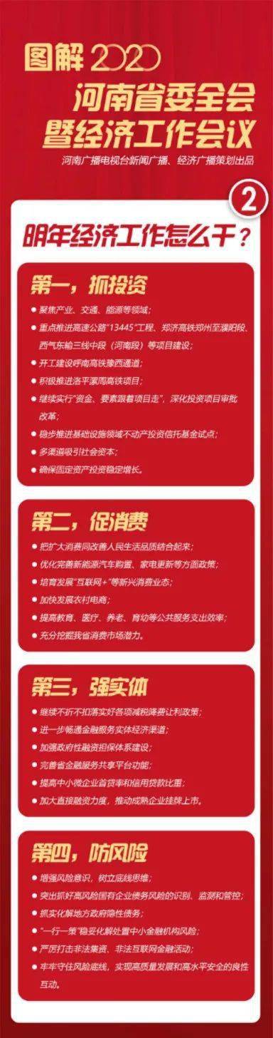 图解2020河南省委十届十二次全会暨省委经济工作会议