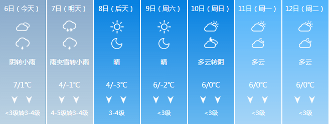 2,茶陵新一代天气雷达主体工程项目开工