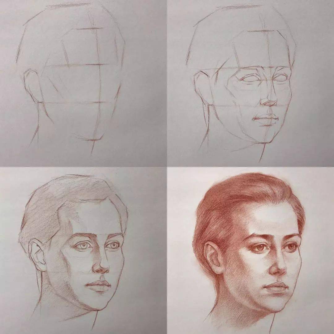 美术中的"三庭五眼",三庭 指脸的长度比例,把脸的长度分为三个等分,从