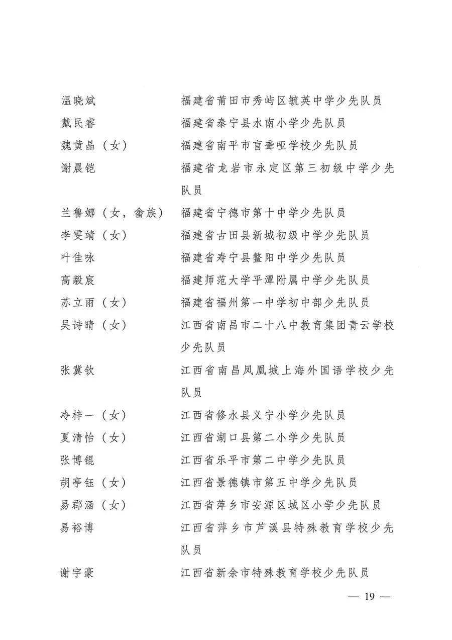 清水這些少先隊員和少先隊集體被共青團中央教育部全國少工委通報表揚