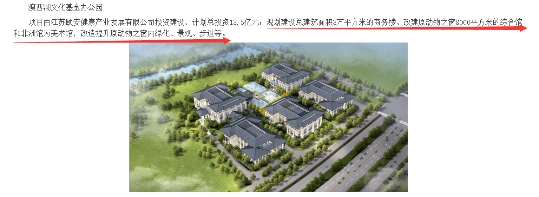 《全市6个服务业重大项目通过新开工认定》消息:……改建原动物之窗