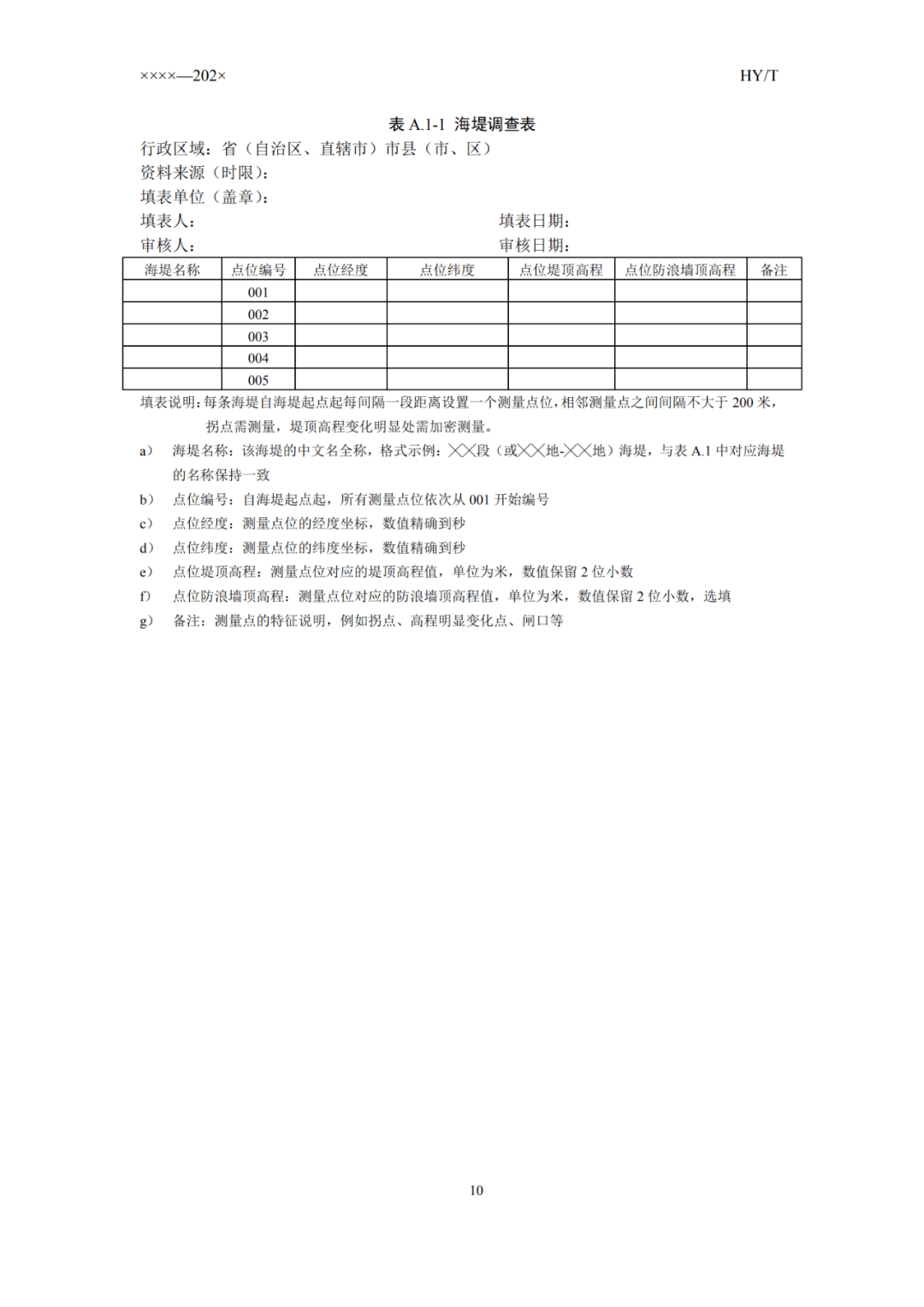 《藍碳生態系統碳儲量調查與評估技術