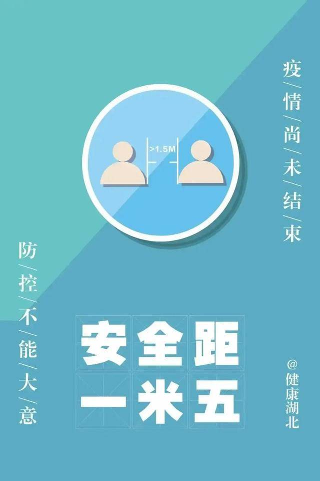 规范佩戴口罩请保持安全社交距离为精准做好新冠肺炎疫情防控工作再次