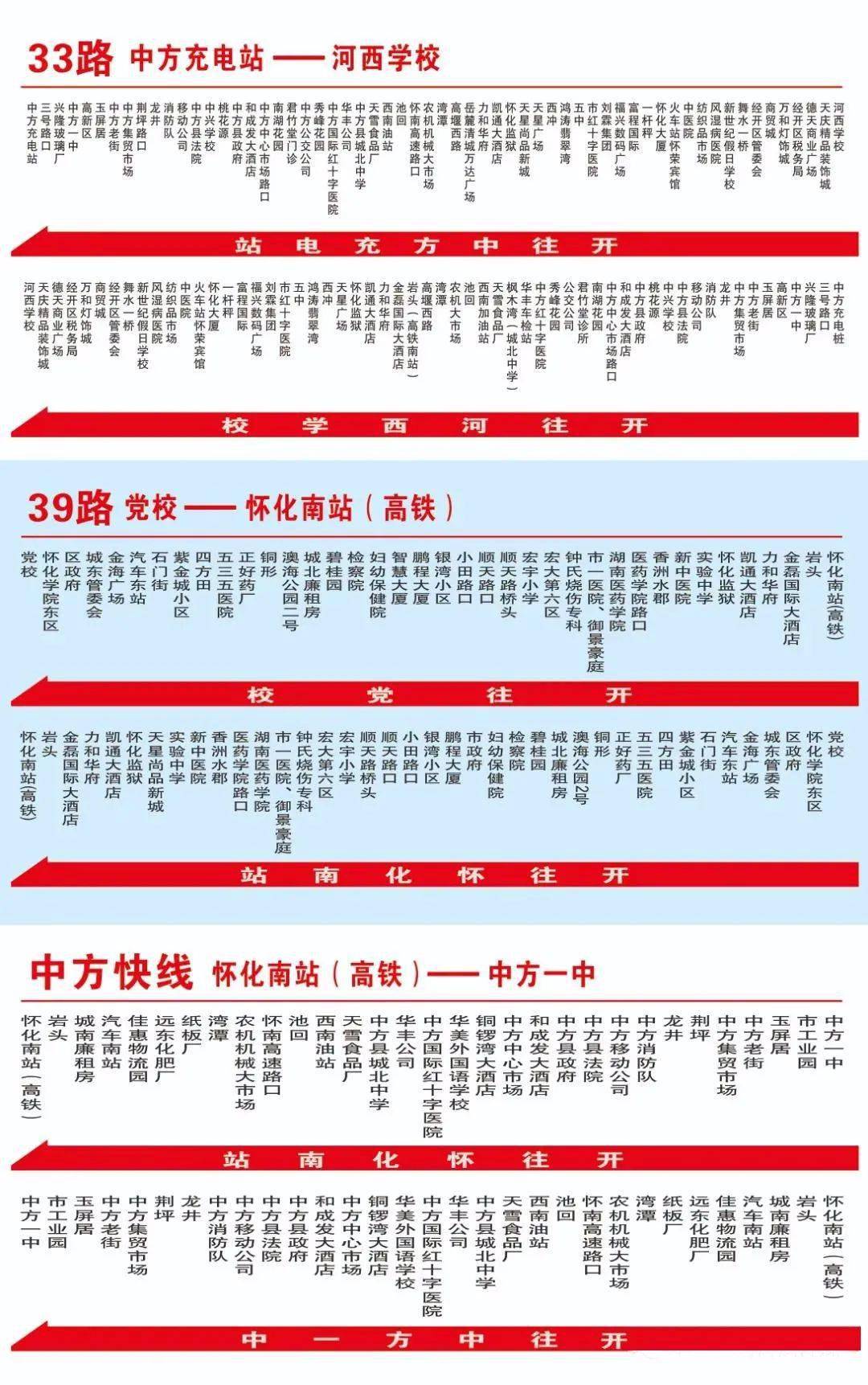 必看2021最新版懷化公交路線及站點大全再也不怕坐錯車啦