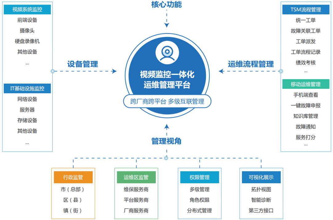 新疆通信工程：连接美好未来的新篇章