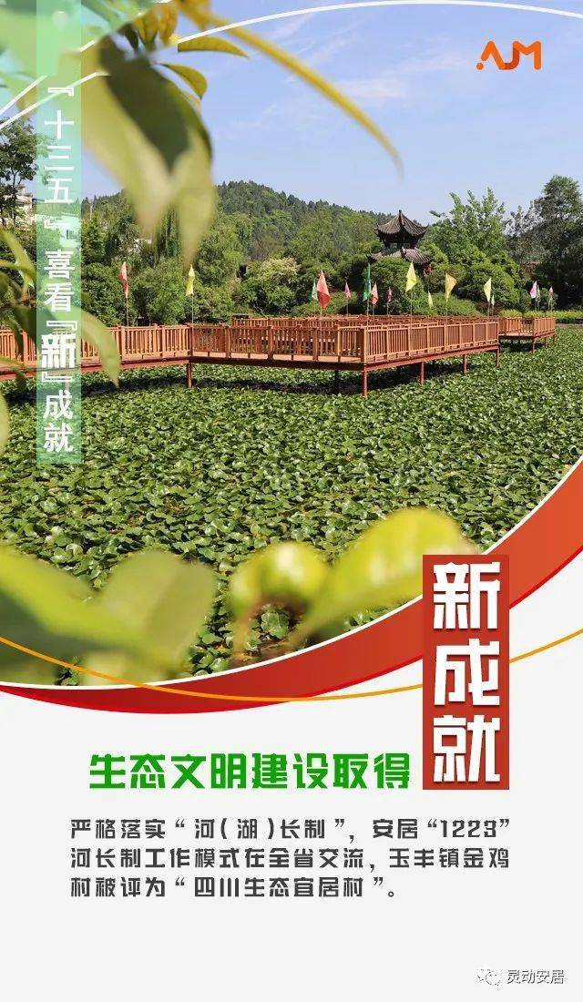 《回眸"十三五" 喜看"新"成就》系列宣传海报——生态文明建设篇