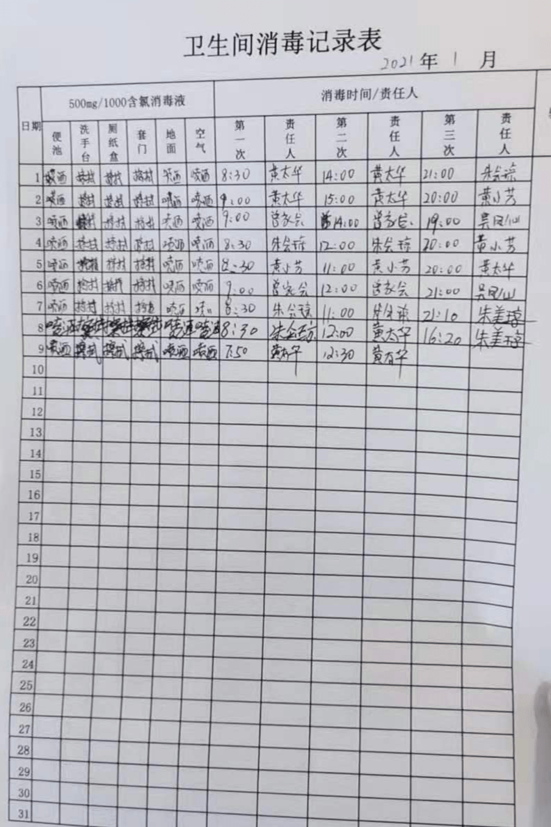 爱国卫生运动记录表图片