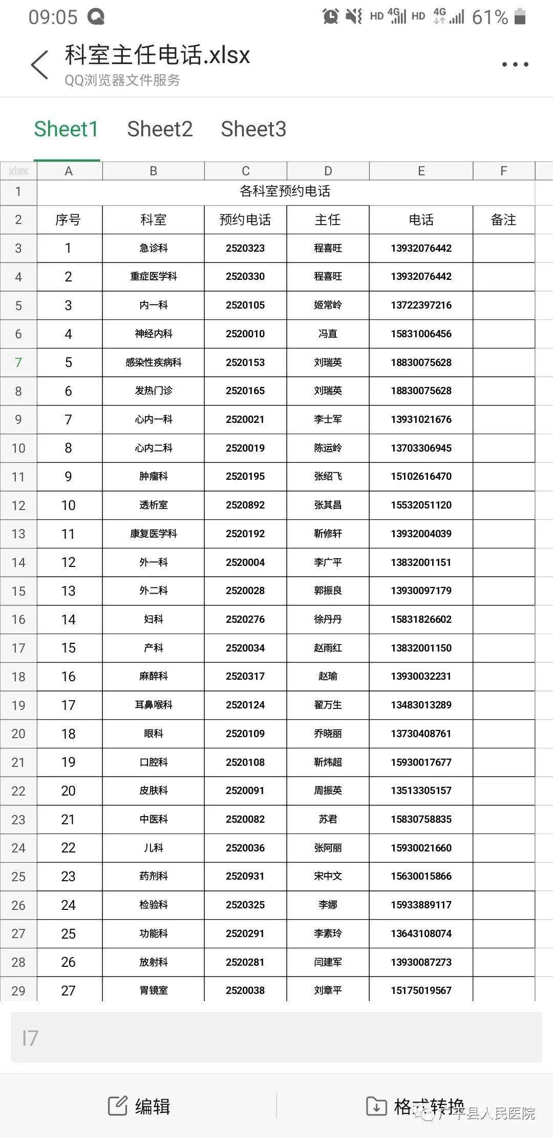 广平县人民医院紧急通知