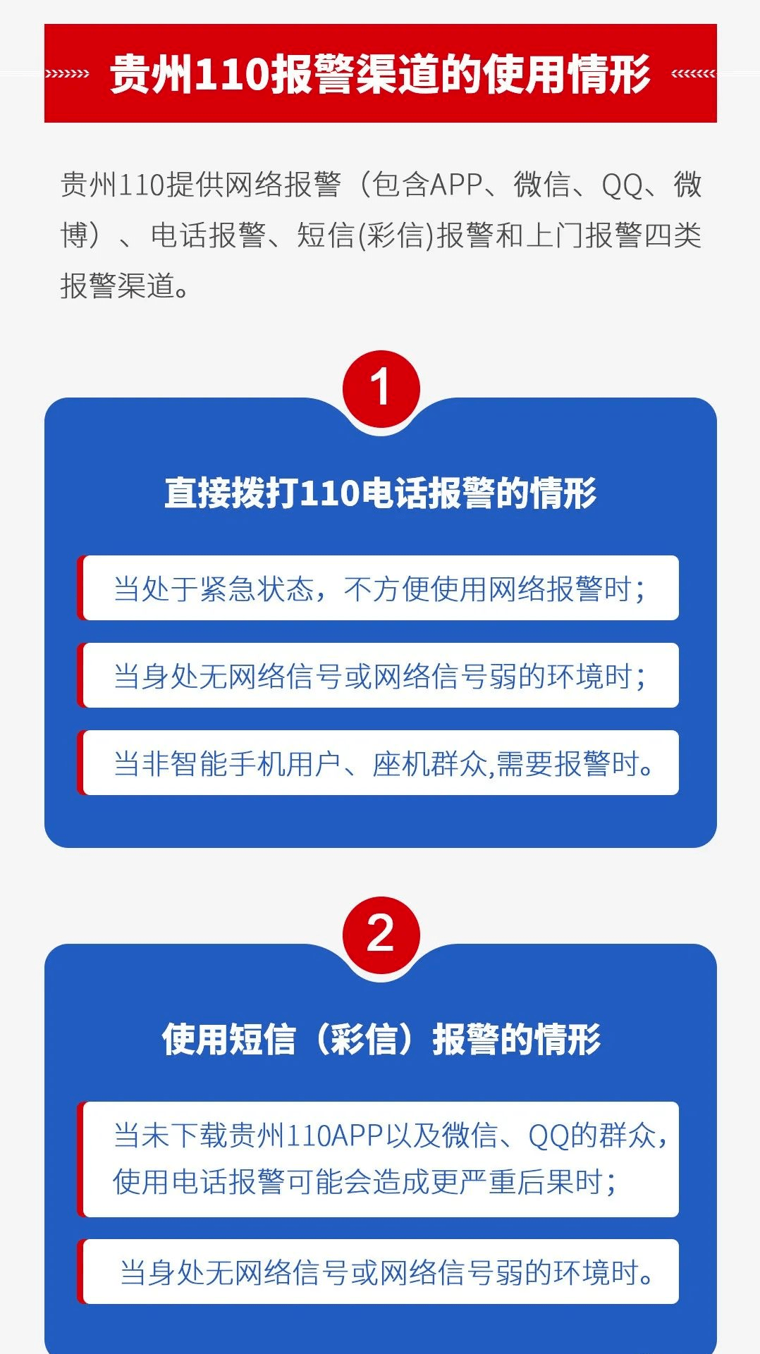 首個人民警察節一圖瞭解升級版貴州110