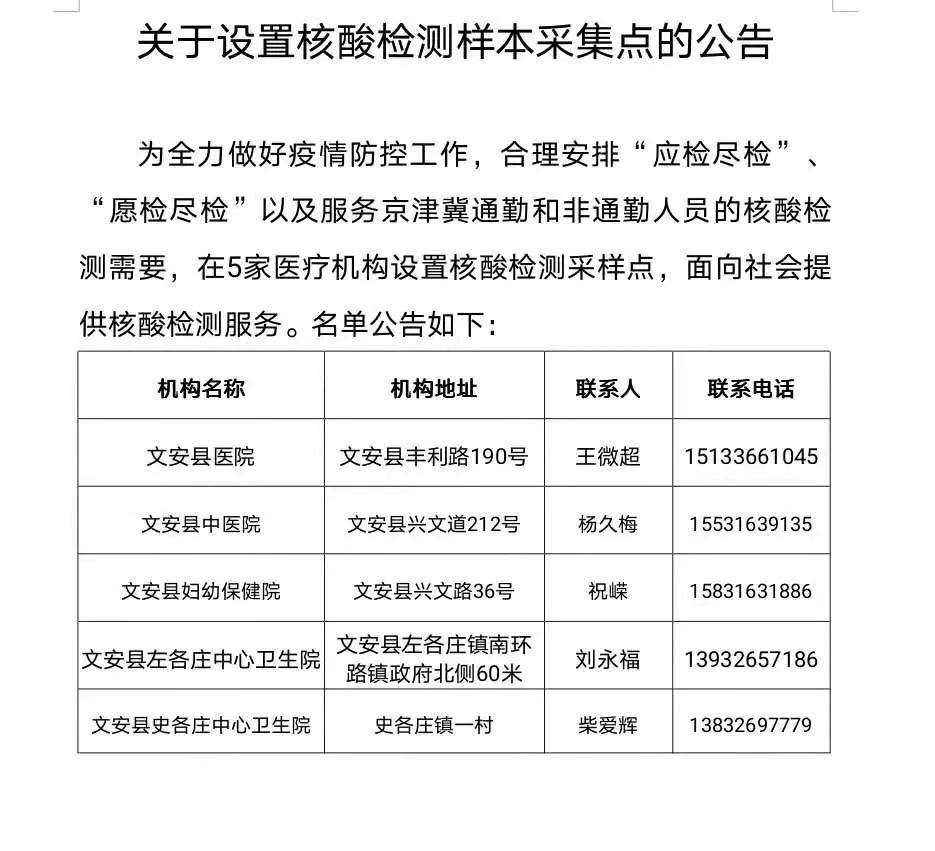 重要通知關於設置核酸檢測樣本採集點的公告