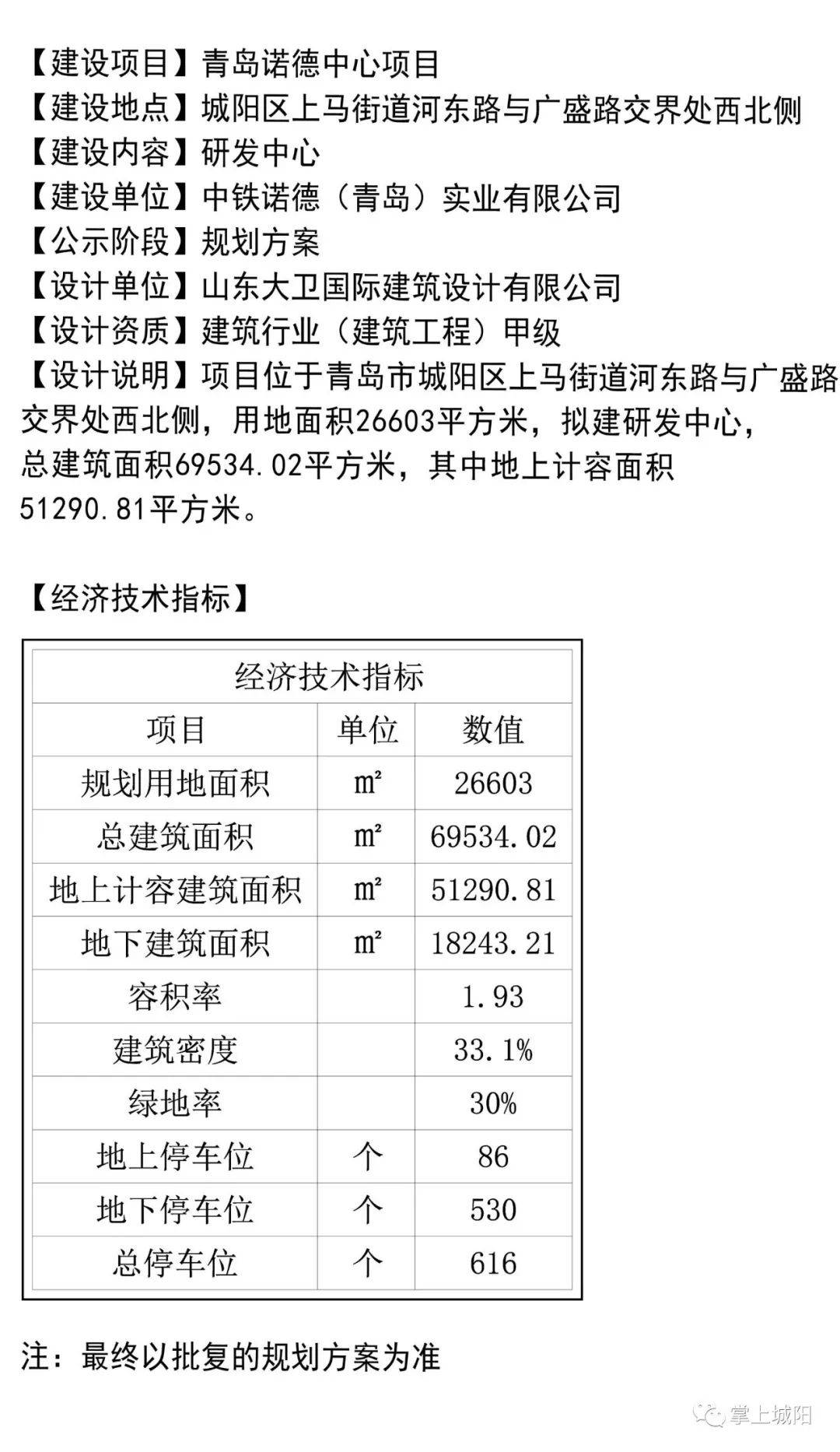 2021年1月11日——2021年1月13日反饋方式:青島市自然資