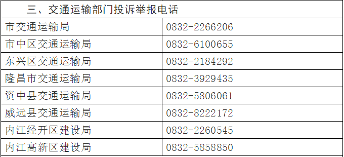 不用擔心,記者給大家還羅列一份實用的勞動保障投訴舉報電話:點擊查看