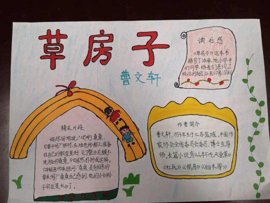 这次共读,我们历时一个来月,通过分析探讨,批注摘录,卡片制作,电影