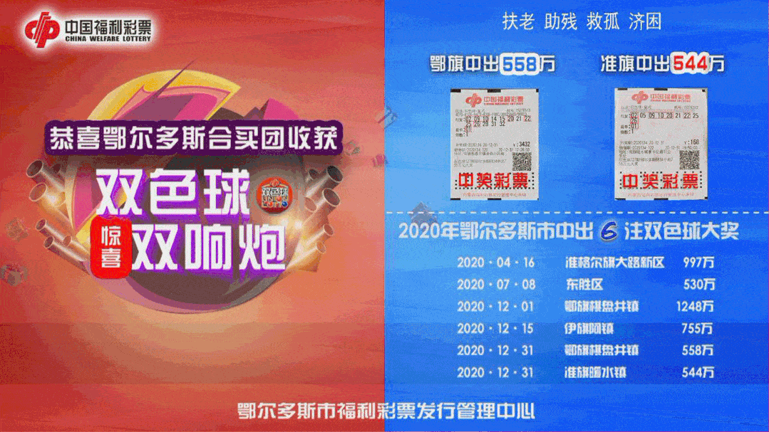 昨晚我市彩民喜获双色球二等奖3注,奖金共计93万多元!