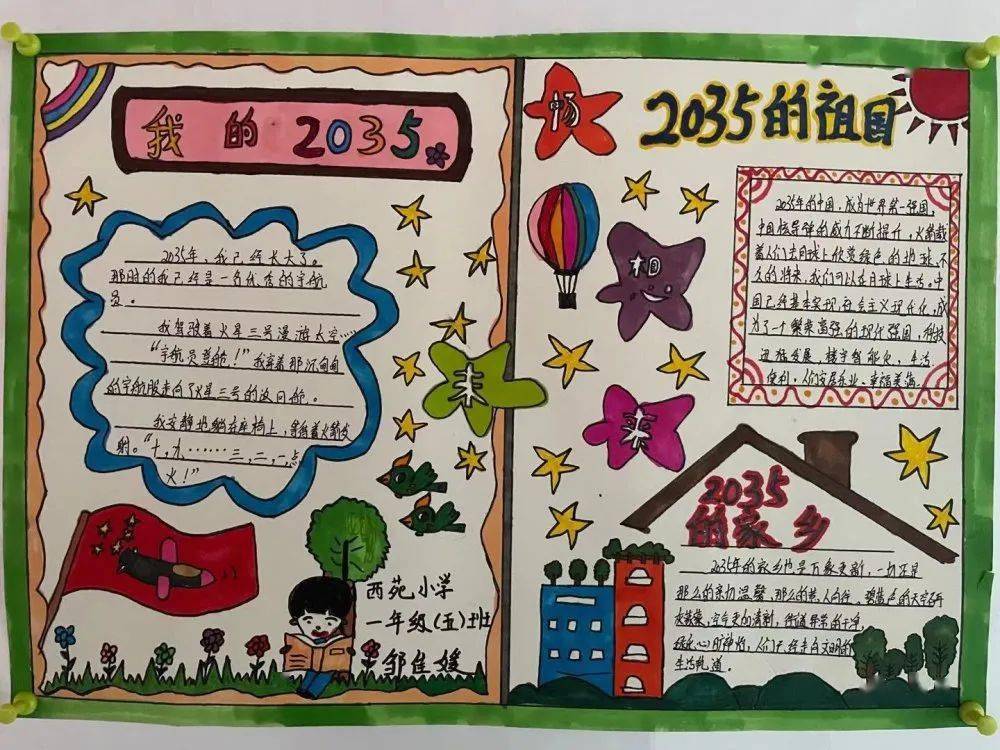 市图书馆学习全会精神畅想二〇三五青少年手抄报一至