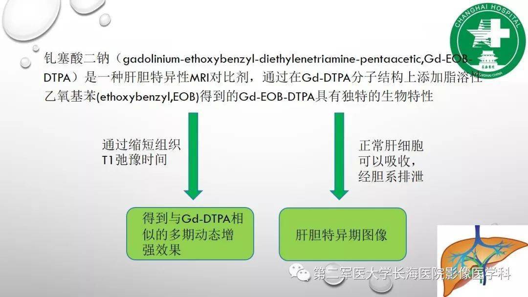 普美显丨肝胆特异性MRI对比剂-钆塞酸二钠Gd-EOB-DTPA-搜狐大视野-搜狐新闻