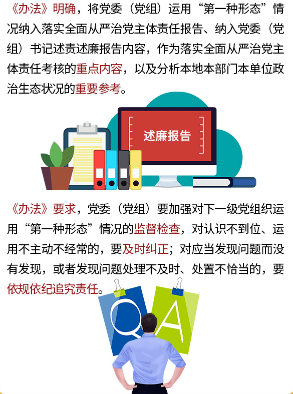 看一看|"第一种形态"怎么用?