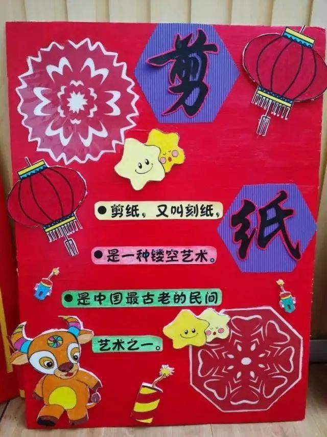 幼儿园福字展板图片