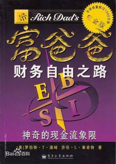 富爸爸財富自由之路如何成為真正的富人用好esbi四象限理論通往財務