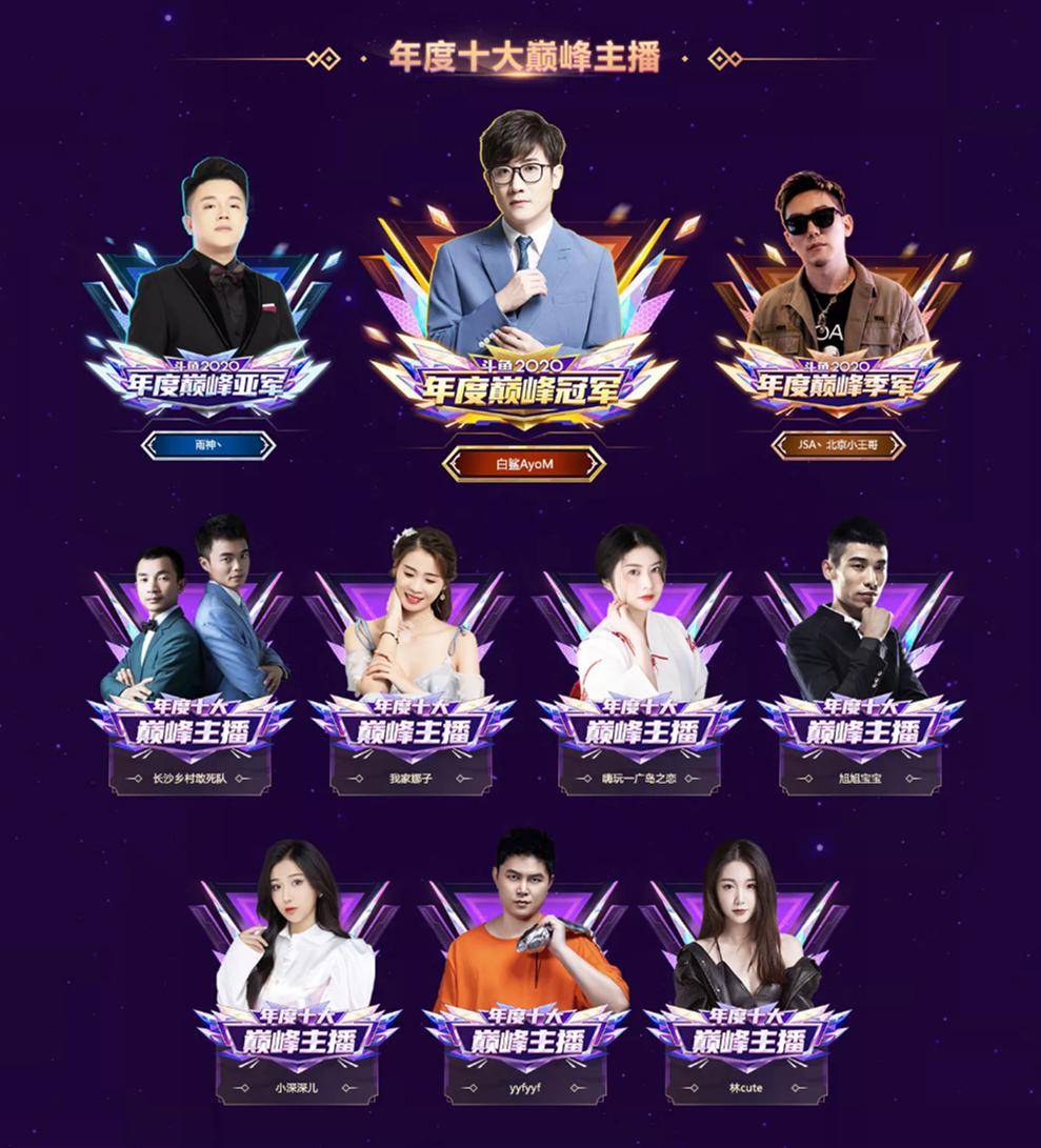 斗鱼"2020鱼乐盛典"火爆来袭,百名人气主播集结排面拉满_直播