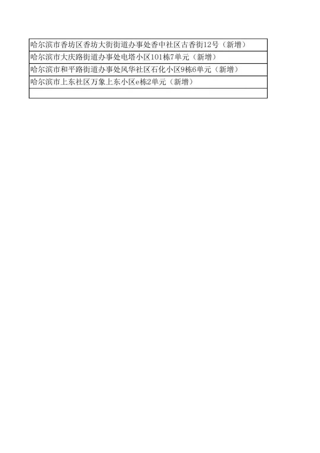 【声明】推送此文是出于传递更多信息之目的。若参考文章和文献中有来源