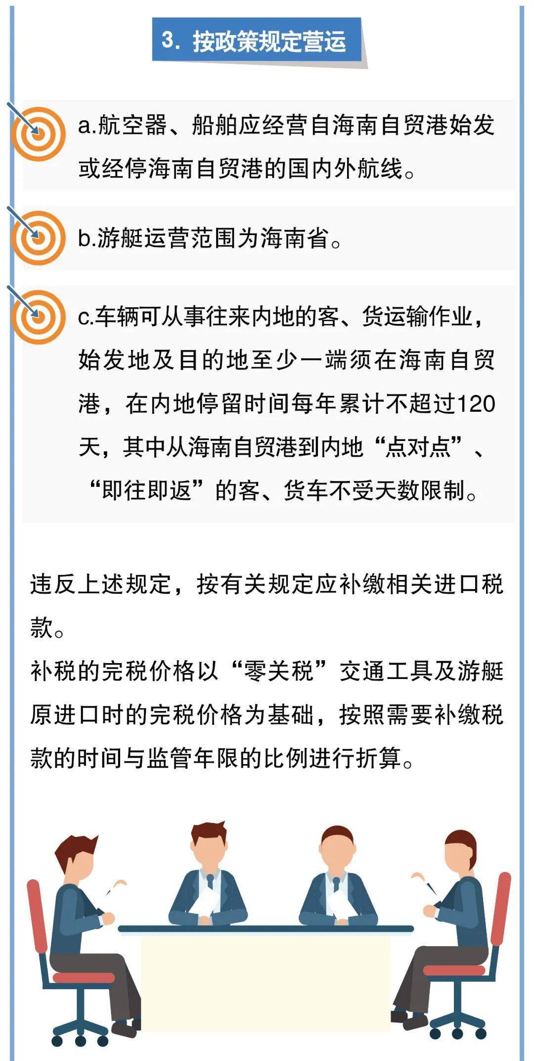 头条海南自由贸易港零关税进口交通工具及游艇管理办法试行解读