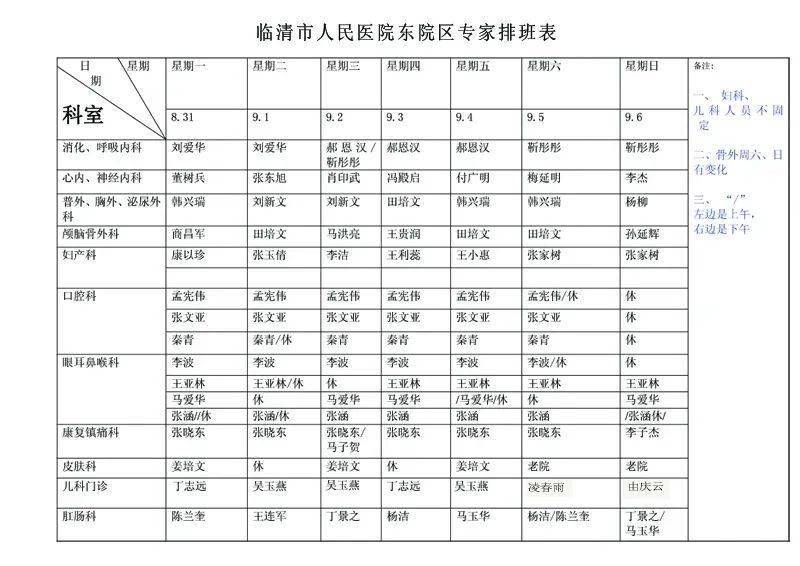 临清市人民医院两院区专家排班表
