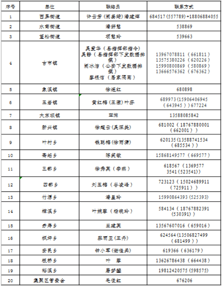 新冠输入人口_人口普查