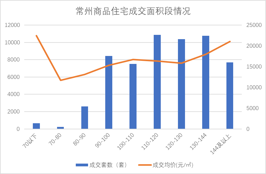 2020常州人均_2020常州聘用教师报名