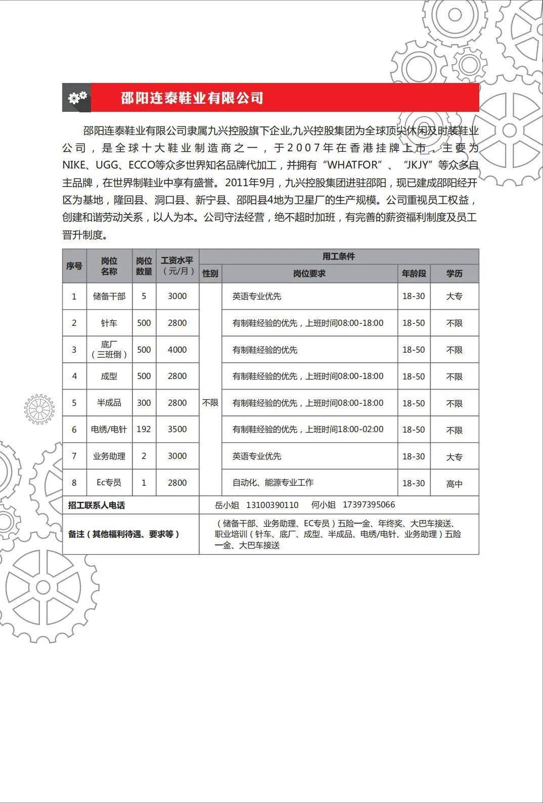 2021年邵阳市gdp是多少_2020年湖南各市州GDP排行榜 长沙突破1.2万亿位居榜首 图