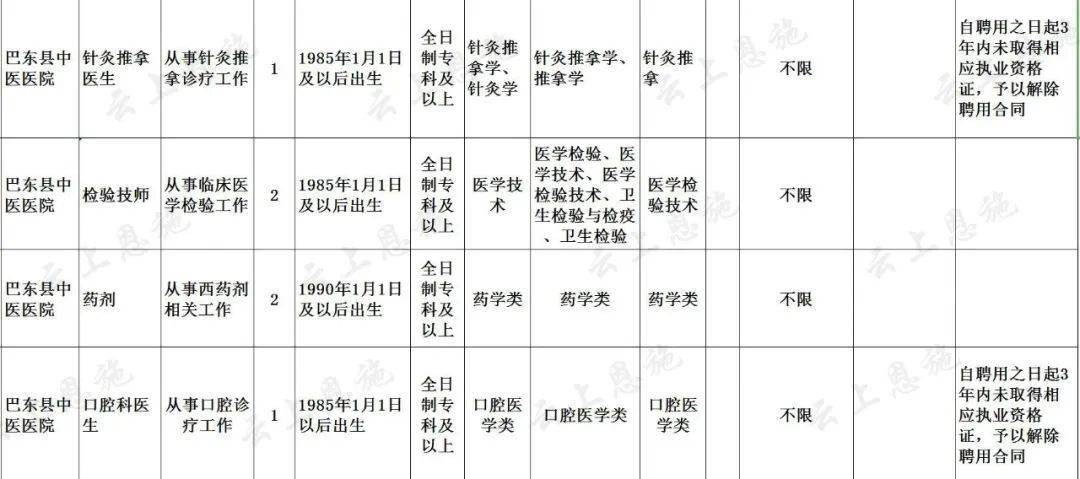 2021恩施人口_恩施大峡谷图片